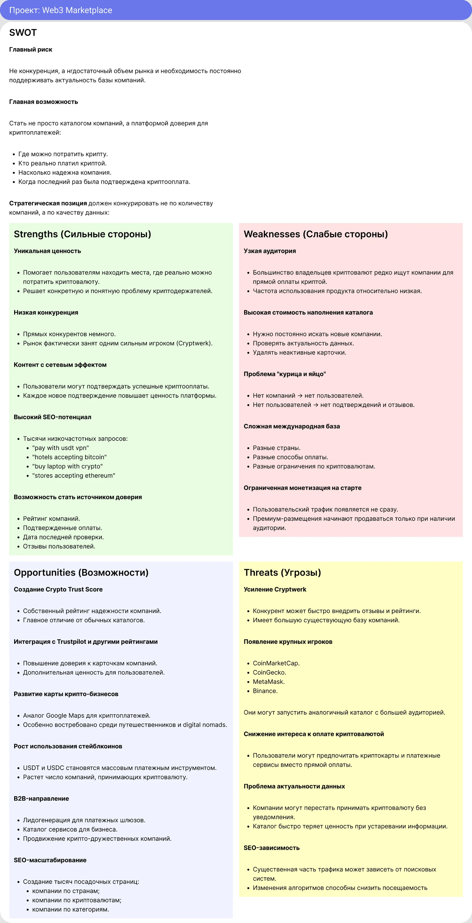 SWOT-анализ
