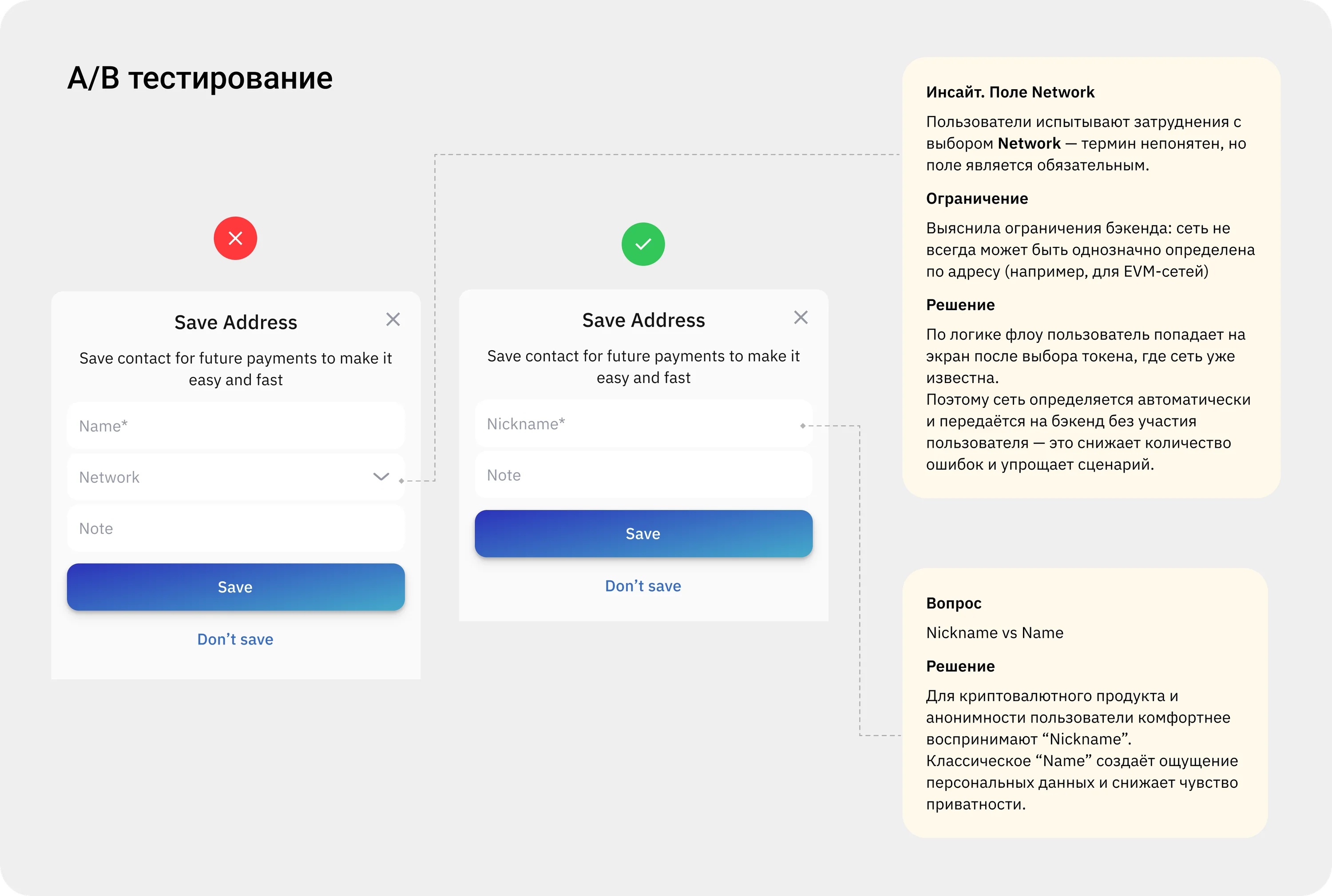 Дизайн решения — экран 3